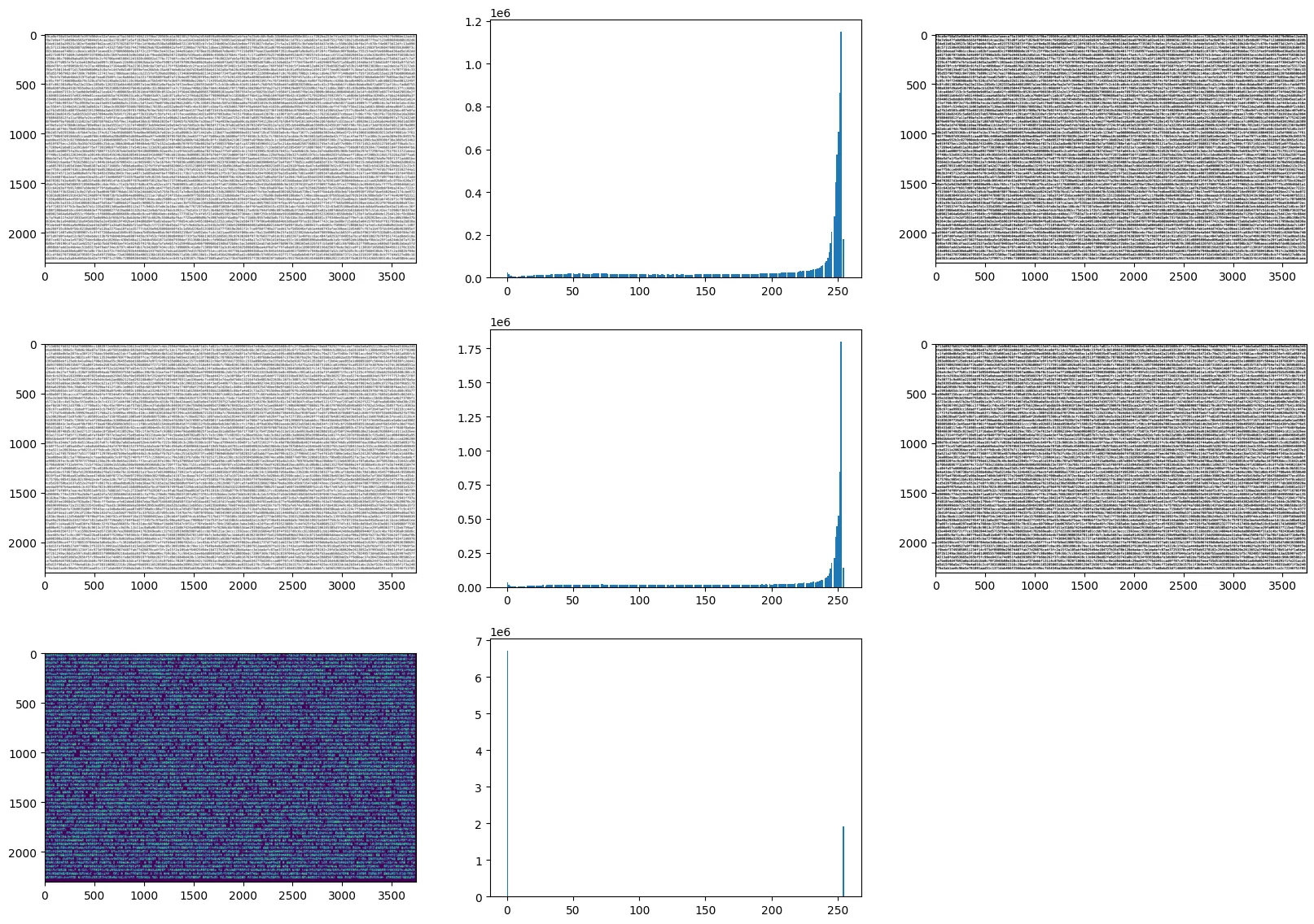 A figure comparing two different frames with histrogram and difference